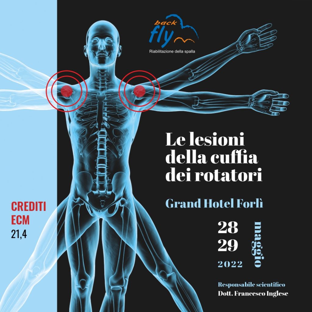 lesioni della cuffia dei rotatori